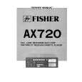 FISHER AX720 Instrukcja Serwisowa