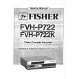 FISHER FVHP722 Instrukcja Serwisowa