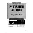 FISHER AD800 Instrukcja Serwisowa
