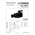 FISHER FVCP901 Instrukcja Serwisowa