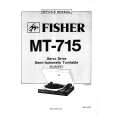 FISHER MT715 Instrukcja Serwisowa