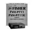 FISHER FVHP711 Instrukcja Serwisowa